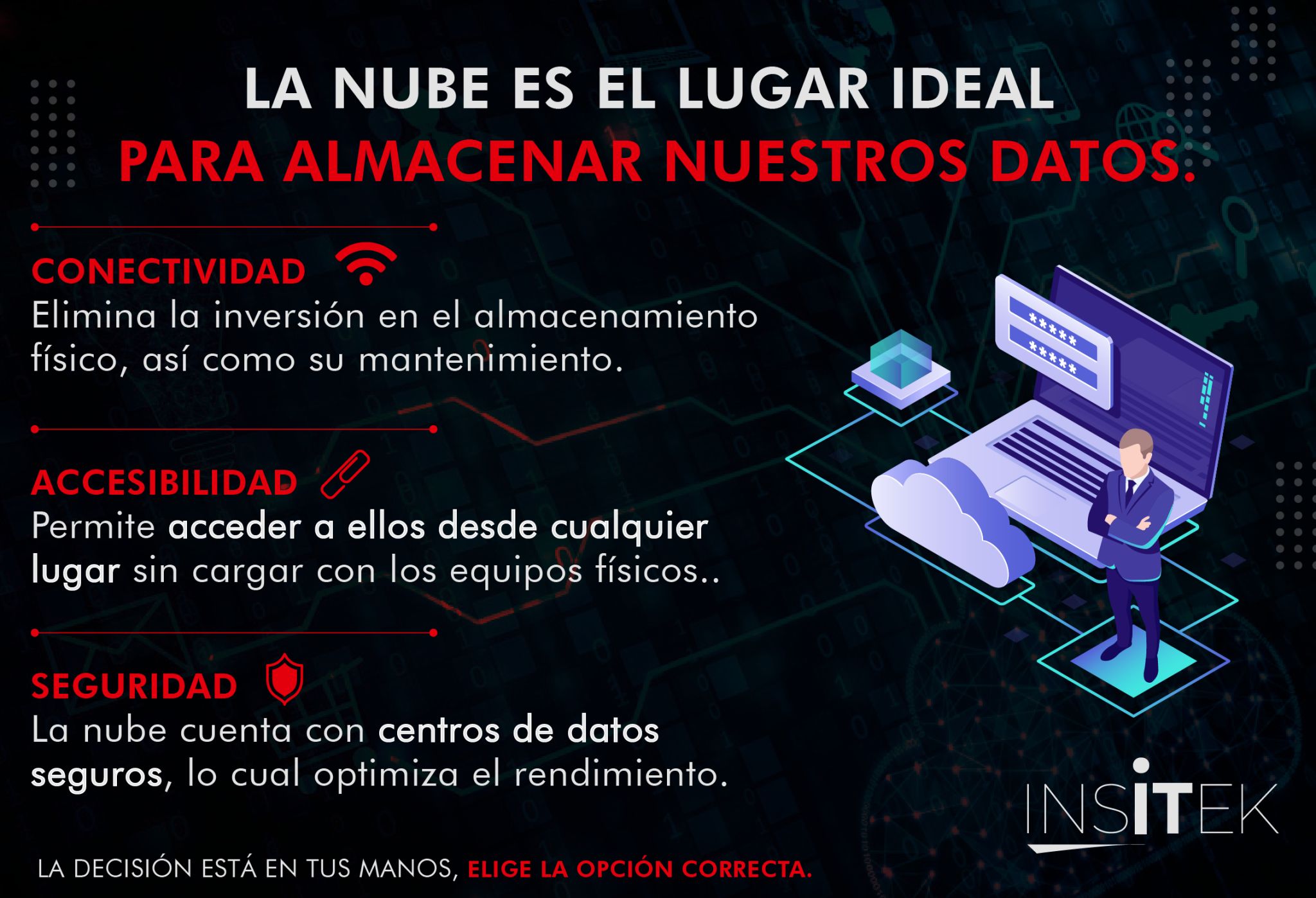 La decisión esta en tus manos.