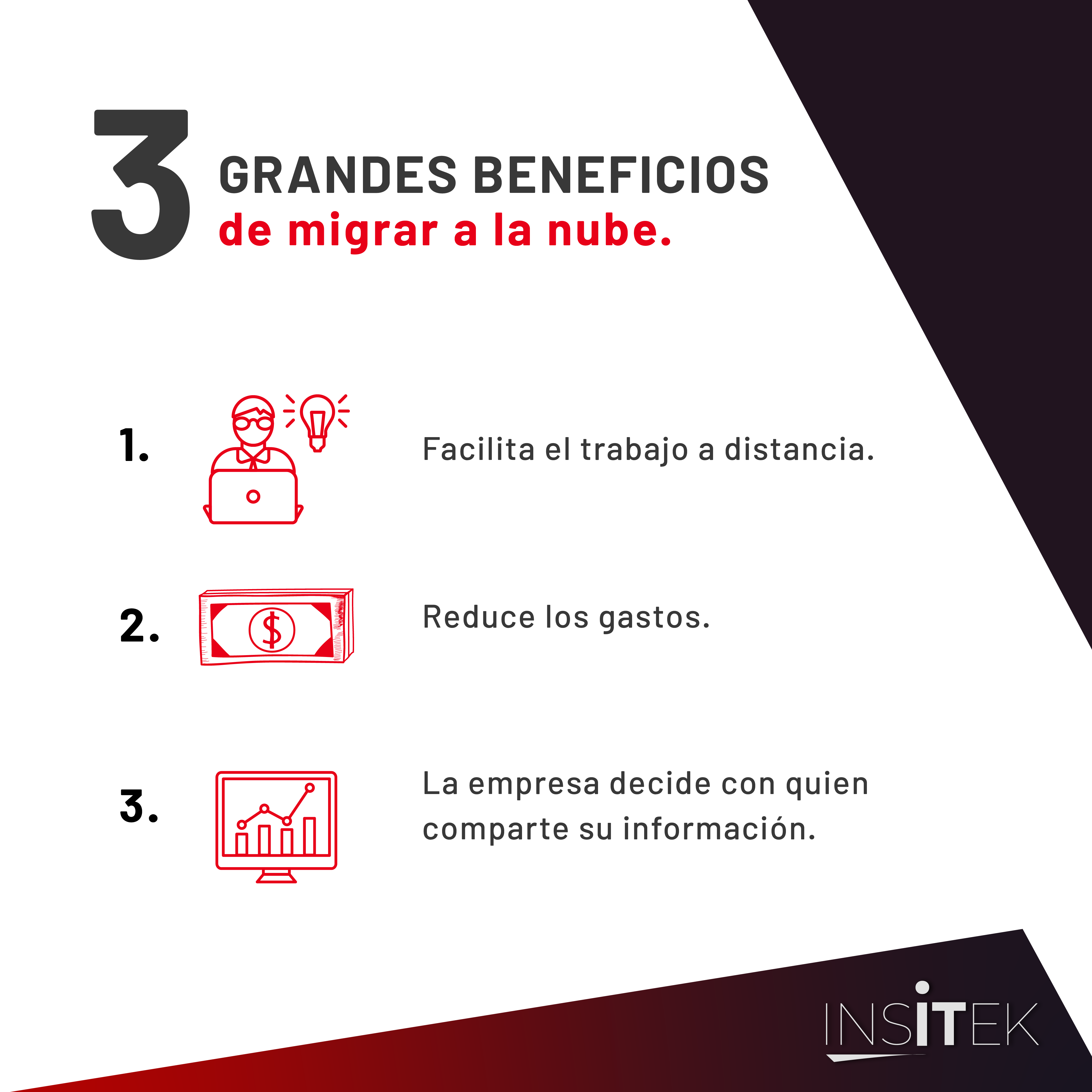 3 Grandes beneficios de migrar a la nube.